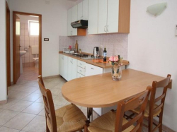 Apartmani Derencinovic Baška (Otok Krk)